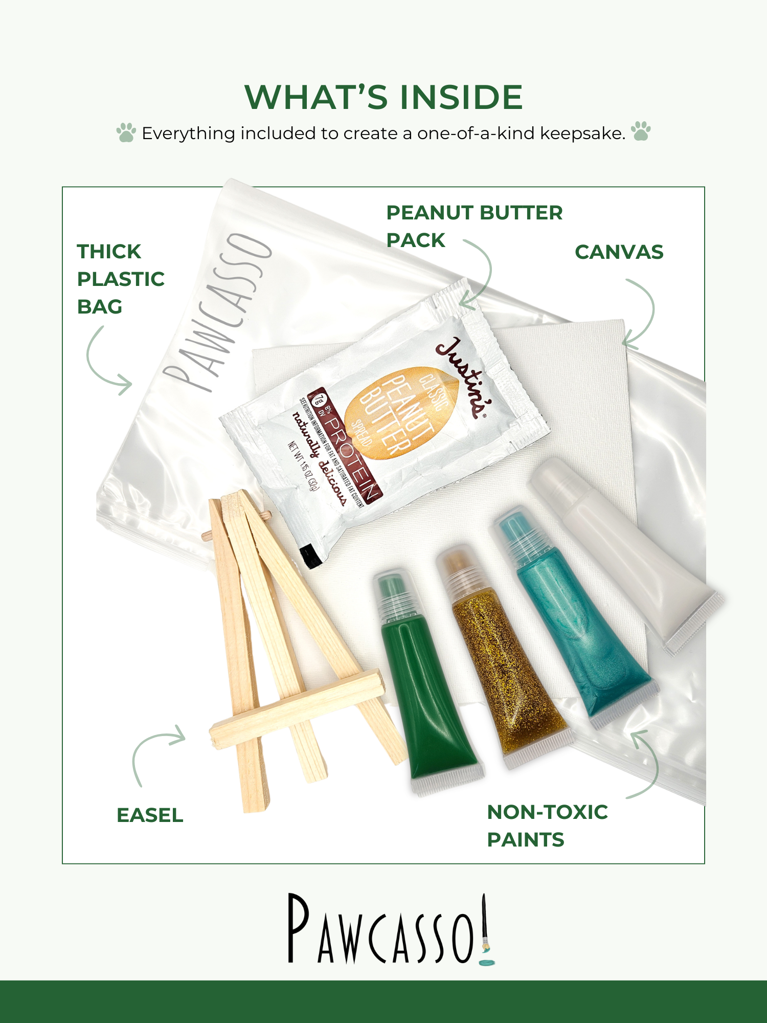 Jasper Mess-Free Dog Painting Kit Components