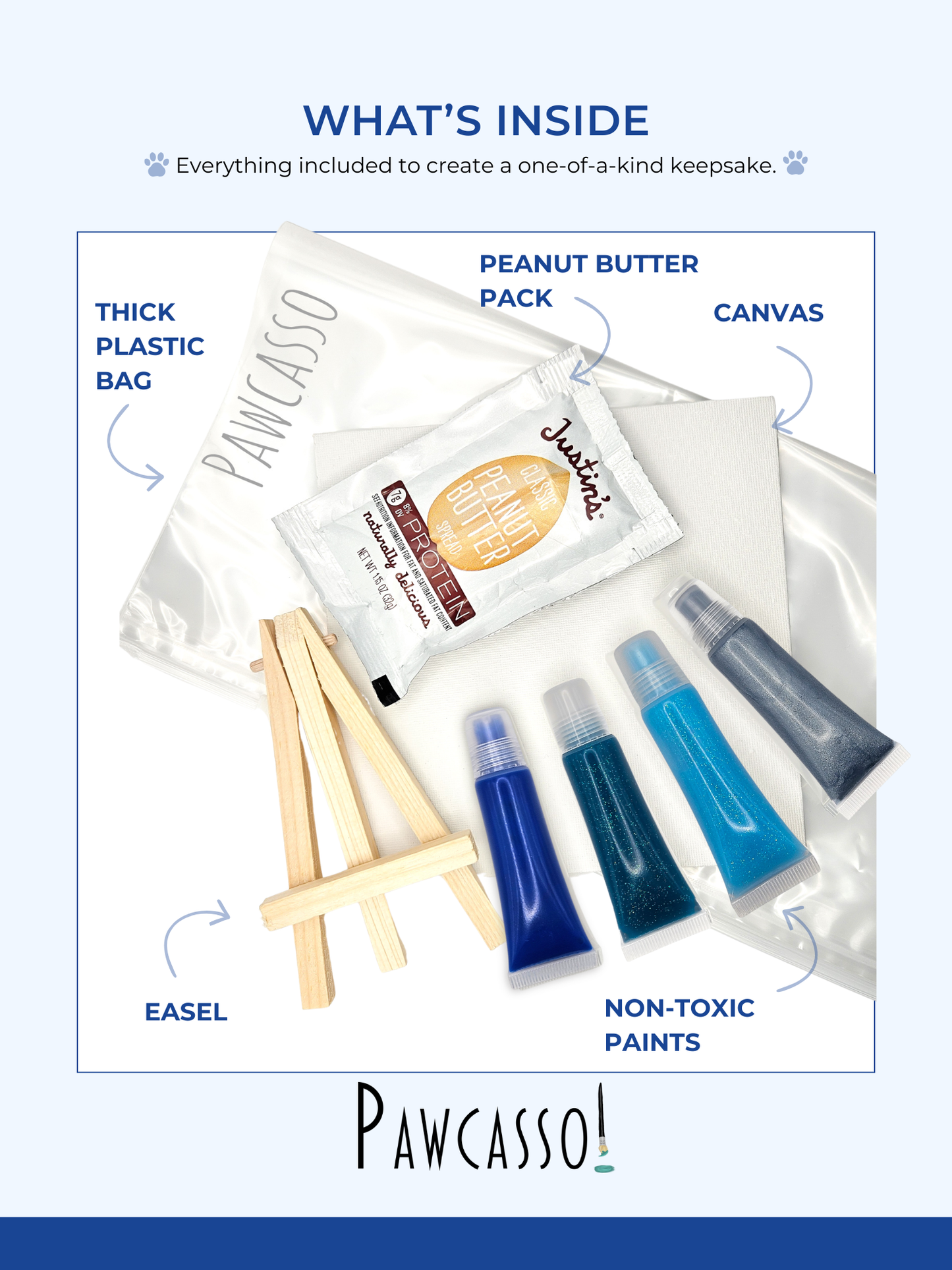 Pawcasso Mess Free Dog Painting Art Kit Jordy Pack Components