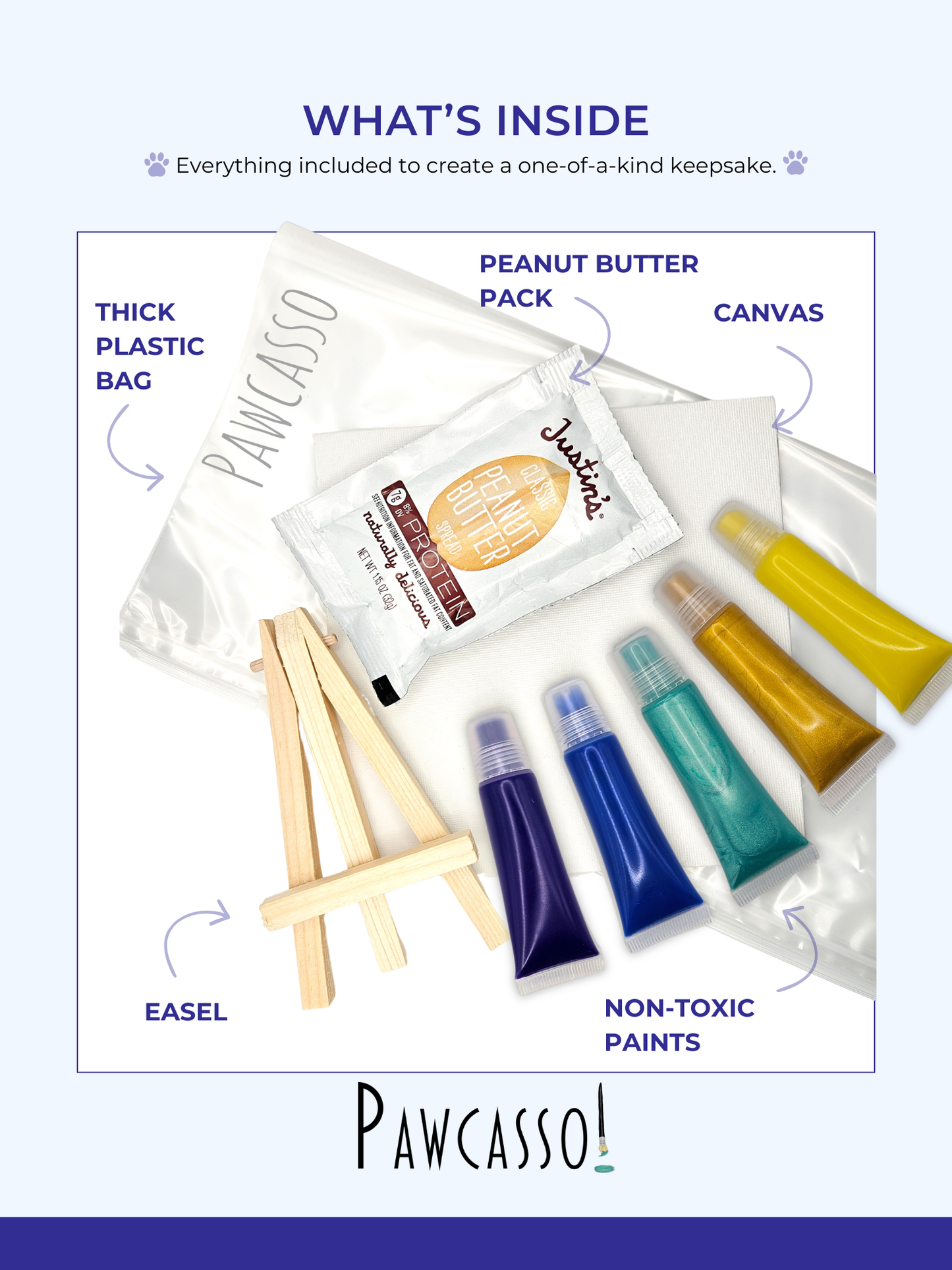 Spooks Mess-Free Dog Painting Kit Pawcasso Components